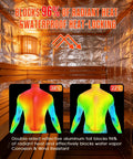 Pro Grade Sauna Foil Vapor Barrier Roll 500 Square Feet in sauna, double-sided aluminum foil reveals heat-blocking features.
