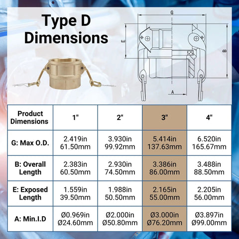 Type D 3 Inch Camlock Fittings Type D Heavy Duty Forged Brass Coupler With Female NPT Adapter dimensions chart