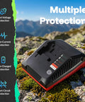 Straight Up Rock Solid 18V Fast Battery Charger With 3.0 Amp Quick Charge And PCXVMC Design on rocky terrain showcasing protection features.