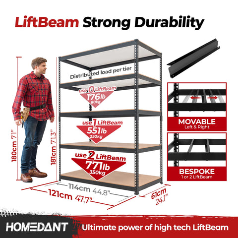 Heavy Duty Black Metal Shelving Unit Five Tier Garage Storage Rack dimensions with labels showing weight limits and user standing next to it.