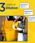 Person pouring Neutral PH Industrial Floor Cleaner Concentrated Pro Grade Formula For All Surfaces No Rinse Needed into a yellow mop bucket.