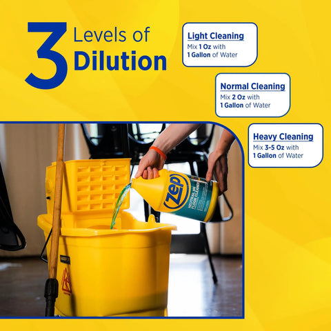 Person pouring Neutral PH Industrial Floor Cleaner Concentrated Pro Grade Formula For All Surfaces No Rinse Needed into a yellow mop bucket.