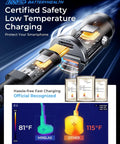 Heavy Duty Slick Hella Fast 90W Car Charger Adapter With PD 45W QC 45W Dual Port USB C Cable showing low temperature charging safety features.