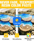 Teexpert resin pigment paste set, front view; round epoxy resin coasters with blue ocean beach scene.