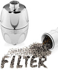 Chlorine Busting Shower Filter System That Makes Skin Softer And Hair Shine Universal Water Purifier And Softener showing filter contents