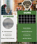 Comparison of galvanized hardware cloth types in chicken coop with features of Galvanized Hardware Cloth 1/4 Inch Mesh 16 Inch By 20 Foot Wire Roll