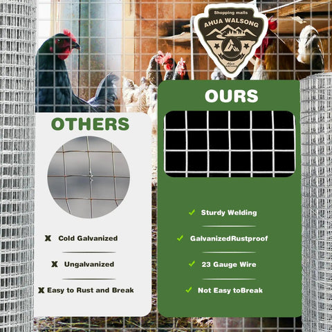 Comparison of galvanized hardware cloth types in chicken coop with features of Galvanized Hardware Cloth 1/4 Inch Mesh 16 Inch By 20 Foot Wire Roll