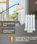 Quad Tube Plug In CFL Lamp 27W 1500 Lumens 6500K Crisp Daylight GX10q4 4 Pin Base on desk with reading lamp background