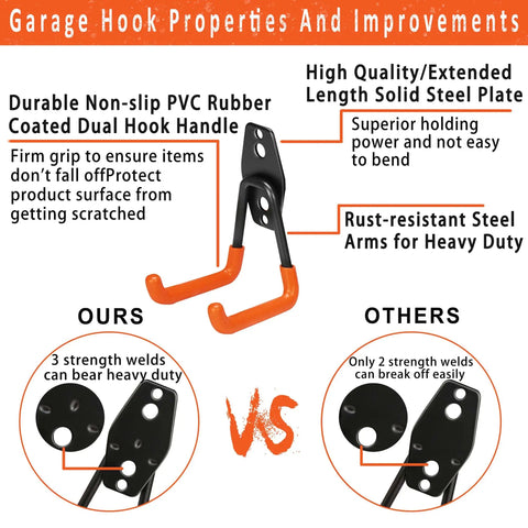Heavy Duty Steel Hooks 16 Pack With Anti Slip Coating Wall Mount showing dual hook handle and solid steel plate