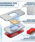 Diagram showing layers of No Drill Magnetic Cabinet Catch Set Ultra Thin Stainless Steel Cabinet Magnets For Closure 15lbs Strong Hold