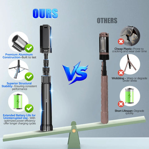 Comparison of "Go To Rechargeable LED Work Light With Stand And Detachable Tripod, Aluminum 67 Inch" and competitor's plastic light.
