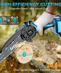 Person using Cordless 6 Inch Mini Chainsaw With 880W Motor And Automatic Oiler Electric Handheld Chainsaw For Fast Cutting
