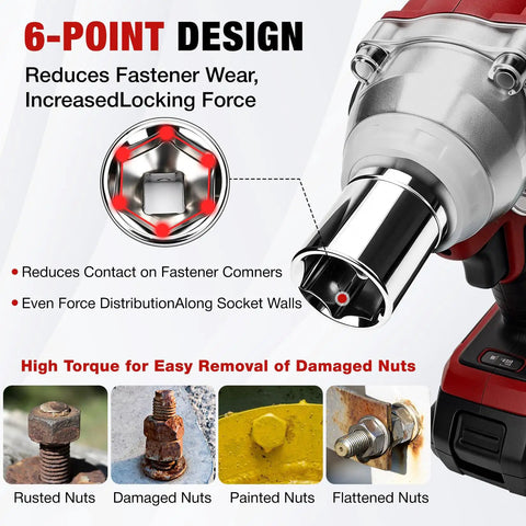 Beast 320 Piece Mechanic Tool Set 6-point design reduces fastener wear and protects nut corners during auto repair.