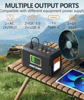 Portable Power Station 120W 240W Peak Solar Generator With 88Wh Battery on camping table with fan and tablet