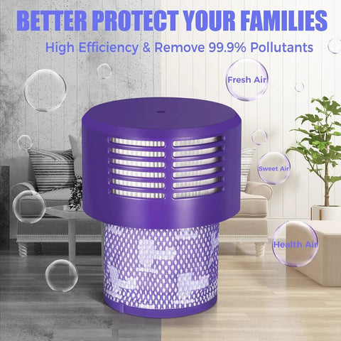 Three Pack Replacement Filters For Dyson V10 Vacuum Cleaners, Upgraded Two In One Design with air quality benefits visual