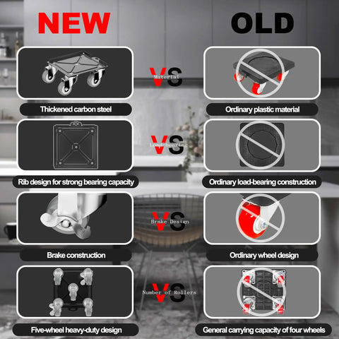 Comparison of Kick Ass Heavy Duty Furniture Movers And Sliders Kit with 5 wheel dollies vs ordinary dollies, highlighting steel vs plastic.