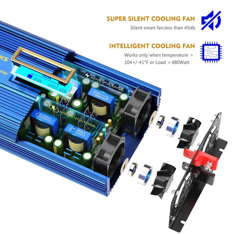 Inside view of Rugged 1500 Watt Pure Sine Wave Inverter showcasing components and super silent cooling fan.