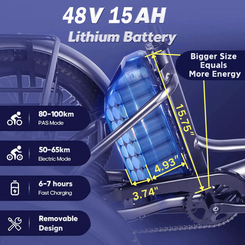 Electric Tricycle For Adults With Fat Tire Folding 20x4 Inch Wheels, 48V 15Ah lithium battery mounted in frame