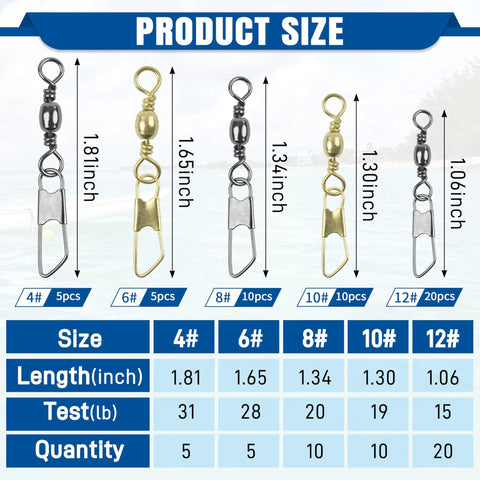 Heavy Duty Fishing Snap Swivels With Barrel Swivel And Safety Snap Lure Connector, 360 Degree Spin For No Twist, Stainless Steel Copper Build, Pro Grade Strength, Wear Resistant, Corrosion Resistant Gear For Freshwater And Saltwater, size chart