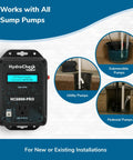 Smart Sump Pump Float Switch And Performance Monitor HC6000 PRO LCD and compatible pump types display.