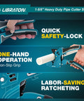 Heavy Duty PVC Pipe Cutter With Ratchet For PEX PVC And PPR Hoses Up To One And Five Eighths Inch Capacity