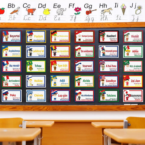 30 Pieces Greetings From Around The World Language Cutouts For Classroom Decor And Multicultural Learning Materials on wall