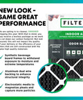 Packaging of MERV 10 Odor Busting and Allergy Defense Air Filter With Activated Carbon Electrostatic Pleated Replacement
