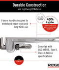 14 Inch Aluminum Straight Pipe Wrench For 2 Inch Pipe Capacity With Quick Ratcheting Action and Alloy Jaws, Made in USA.