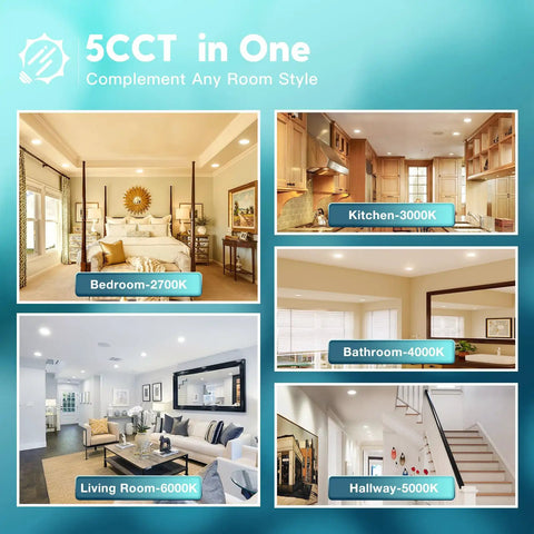 FREELICHT 4 Pack Retrofit LED Recessed Lighting 4 Inch, 5CCT, White showcased in various room settings with selectable color temperatures.