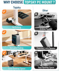 Heavy Duty Under Desk PC Mount With No Drill Clamps Keeps CPU Secure Like A Champ showing comparison of no drilling and desktop space saved.