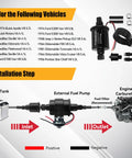 Heavy Duty 12V Inline Electric Fuel Pump Delivering Smooth 2.5 To 4.5 Psi Output with installation diagram for various vehicles.