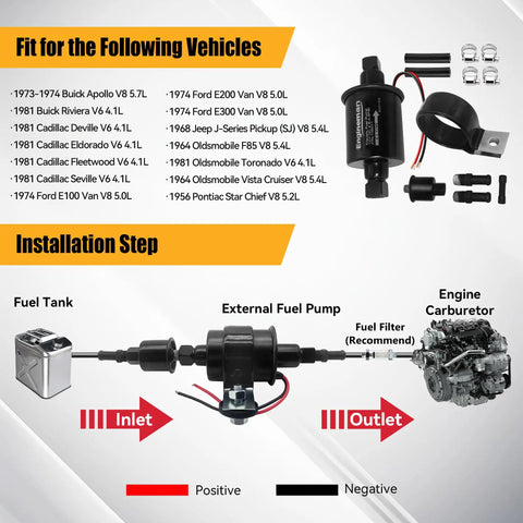 Heavy Duty 12V Inline Electric Fuel Pump Delivering Smooth 2.5 To 4.5 Psi Output with installation diagram for various vehicles.
