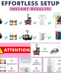 Visual guide for PinkTech 125Gsm Sublimation Paper 8.5x11 using printers and heat press for T-shirts and mugs, not regular iron.