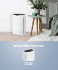 Genuine HEPA Pure Air Filter Replacement For Air Purifier AC5600 shown with purifier and living room setting