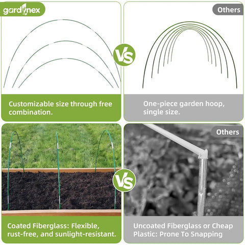 Comparison of All In One Garden Netting Kit With 36 Fiberglass Hoops And 30 Connectors showing flexible coated fiberglass and fixed hoops.
