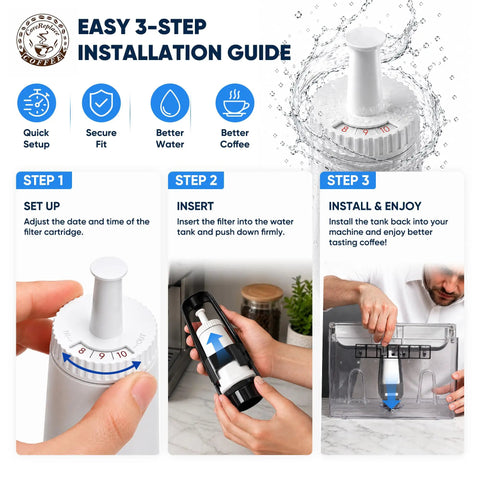 Two Pack Replacement Water Filter For Espresso Machines Compatible With Oracle Touch BES990 And BES980, Barista Pro BES878, Claro Swiss Breville Models, Compare To Part BES008WHT0NUC1, white cartridge