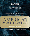 Moen 7x winner America's Most Trusted Faucet Brand award plaque on textured water background, 2016-2022.