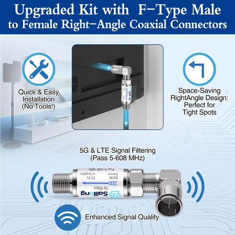 Image of 2 Pack LTE Filter For TV Antenna With Right Angle F Connector, Blocks 4G 5G Interference for Clear Digital TV Reception.