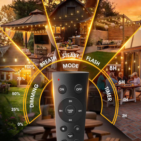 Remote control with 200 Ft LED Outdoor String Lights With Shatterproof Edison Bulbs illuminating a backyard patio setting.