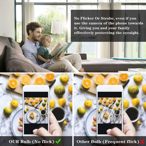 Comparison of G25 Led Globe Bulbs 60W Equivalent Daylight 4000K 750LM Non Dimmable Glass Edison Style with flicker-free feature.