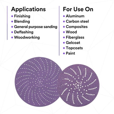 Clean Sanding Paper Disc 732U 80 Grit Vacuum Sanding Disc With Hook And Loop Backing 5 Inch for wood, metal, plastic applications