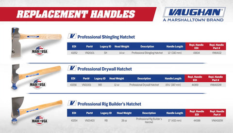 Chart showing Vaughan replacement handles including professional shingling, drywall, and rig builder's hatchets with specifications.