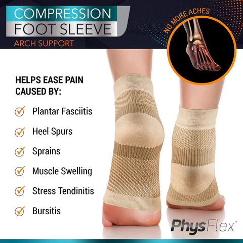 Back view of All Day Wear 20 To 30 MmHg Compression Sock For Foot Pain Relief Targeting Plantar Fasciitis And Achilles Tendonitis