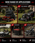 Wide range of applications for Top Shelf Precision Fuel Pump For Lawn Mower Engine, showing riding mowers, push mowers, golf carts, generators, and motorcycles.