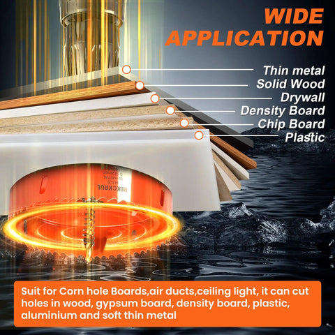 38mm One And A Half Inch Beefy Bi Metal Hole Saw with Eight Percent Cobalt HSS M42 Teeth showing wide application on materials