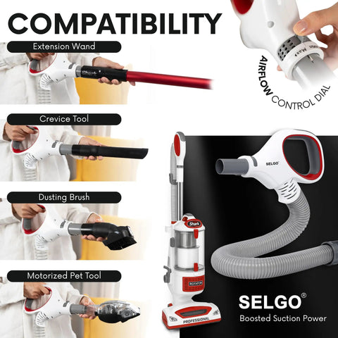 Compatibility of Upgraded Replacement Hose Handle for Rotator Professional Lift Away Vacuum Series NV500 models shown with tools.