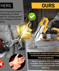 Cordless Metal Shears With 360 Degree Pivoting Head 20V Max Compatibility 221 Ft Lbs Torque Brushless Cutters For Stainless Steel Metal And Iron Beefy Beasts For Heavy Duty Sheet Cutting Tool Only, depicting ergonomic handle and ease of use.