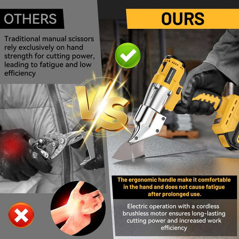 Cordless Metal Shears With 360 Degree Pivoting Head 20V Max Compatibility 221 Ft Lbs Torque Brushless Cutters For Stainless Steel Metal And Iron Beefy Beasts For Heavy Duty Sheet Cutting Tool Only, depicting ergonomic handle and ease of use.