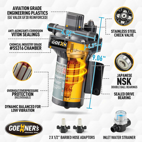 12V DC RV Fresh Water Pump 6 GPM 70 PSI Self Priming Diaphragm With Pressure Switch And Strainer, shown with features labeled