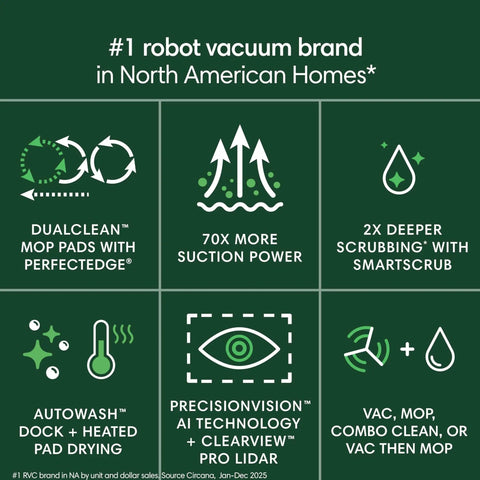 Diagram showcasing features of Smart Robot Vacuum And Mop Combo With Auto Wash Dock For Busy Homes Extended DualClean Mop Pads Self Emptying Pad Wash And Heated Drying Self Cleaning Obstacle Avoidance LiDAR Navigation For Easy Deep Floor Cleaning